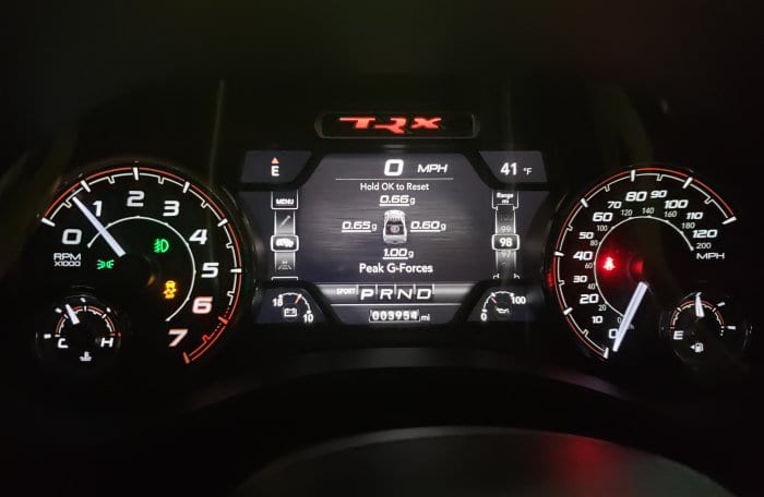 Gauge Cluster