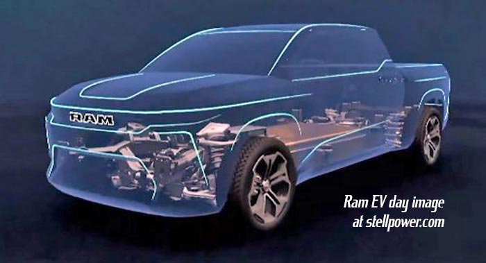 2024 Ram EV