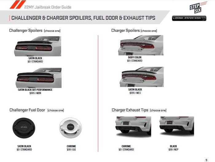 Dodge Challenger and Charger SRT Jailbreak