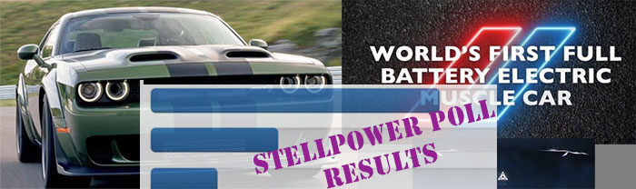 Hellcat vs BEV (battery-electric) muscle car poll results