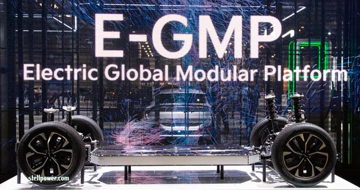 Kia E-GMP