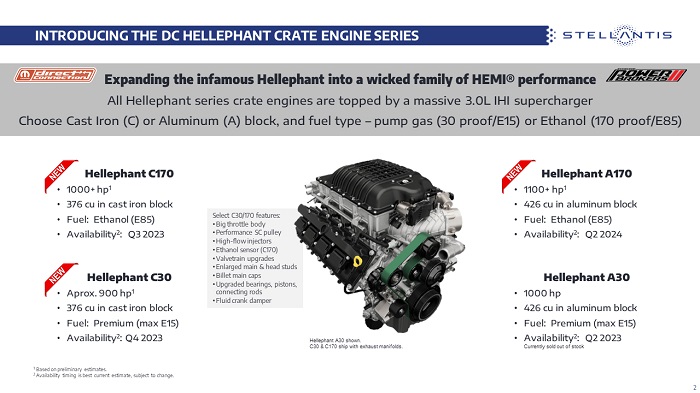 Hellephant Crate Engine Series