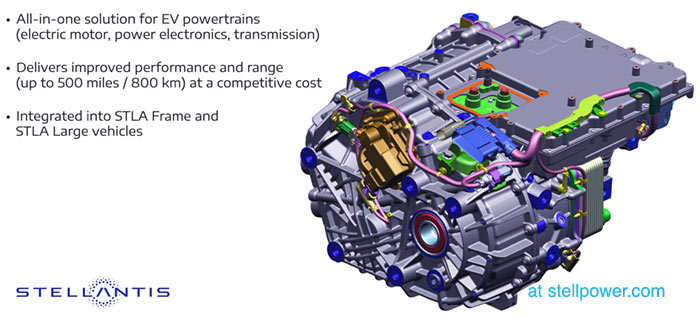 Ram and Jeep Electric Drive Module