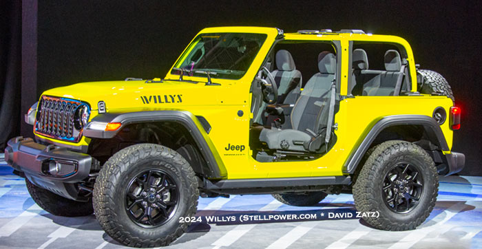 2024 Jeep Wrangler Willys