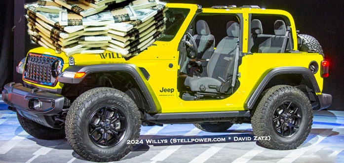 rebates - cash on the hood of 2024 Willys