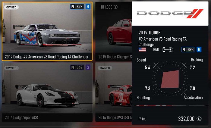 2019 Dodge #9 American V8 Road Racing TA Challenger