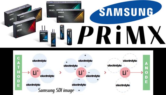 Samsung SDI PRiMX batteries