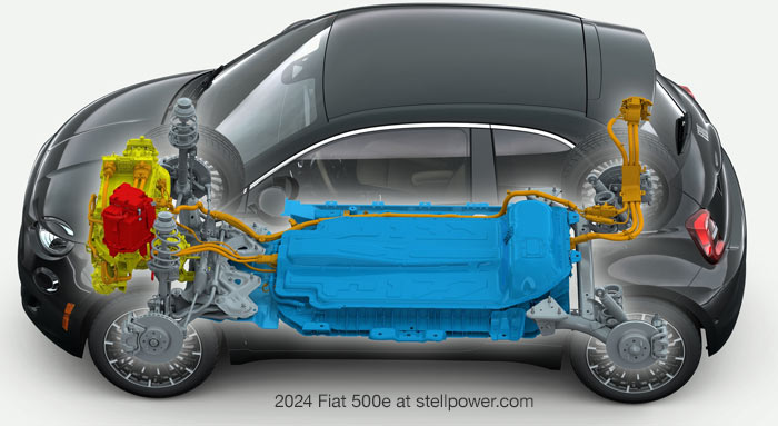2024 Fiat 500e battery BEV