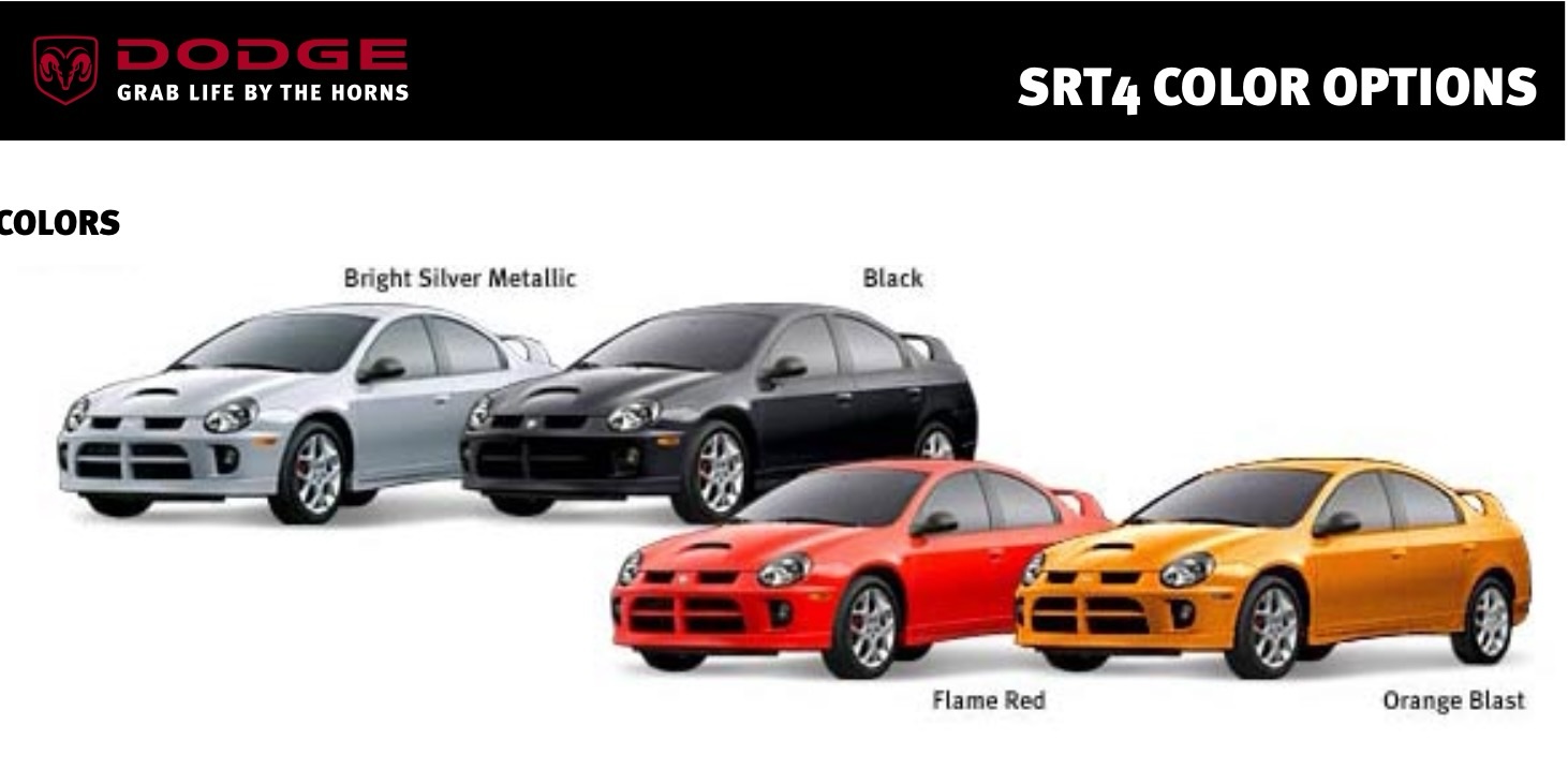 Dodge Caliber SRT4