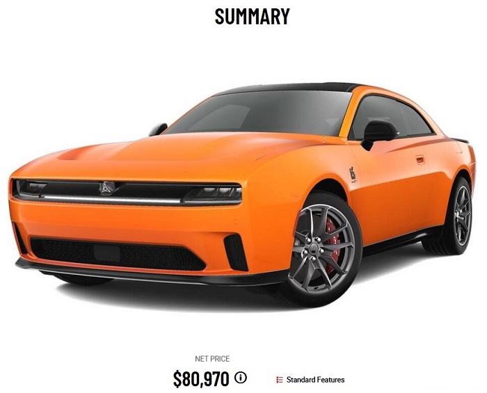 2024 Dodge Charger Daytona Scat Pack Build