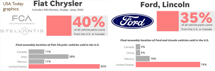 made-in-usa